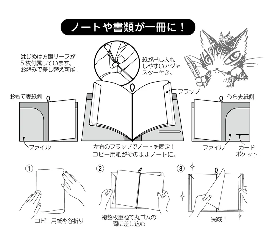 ノートの取り扱い説明の図