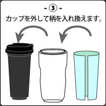 付け外し